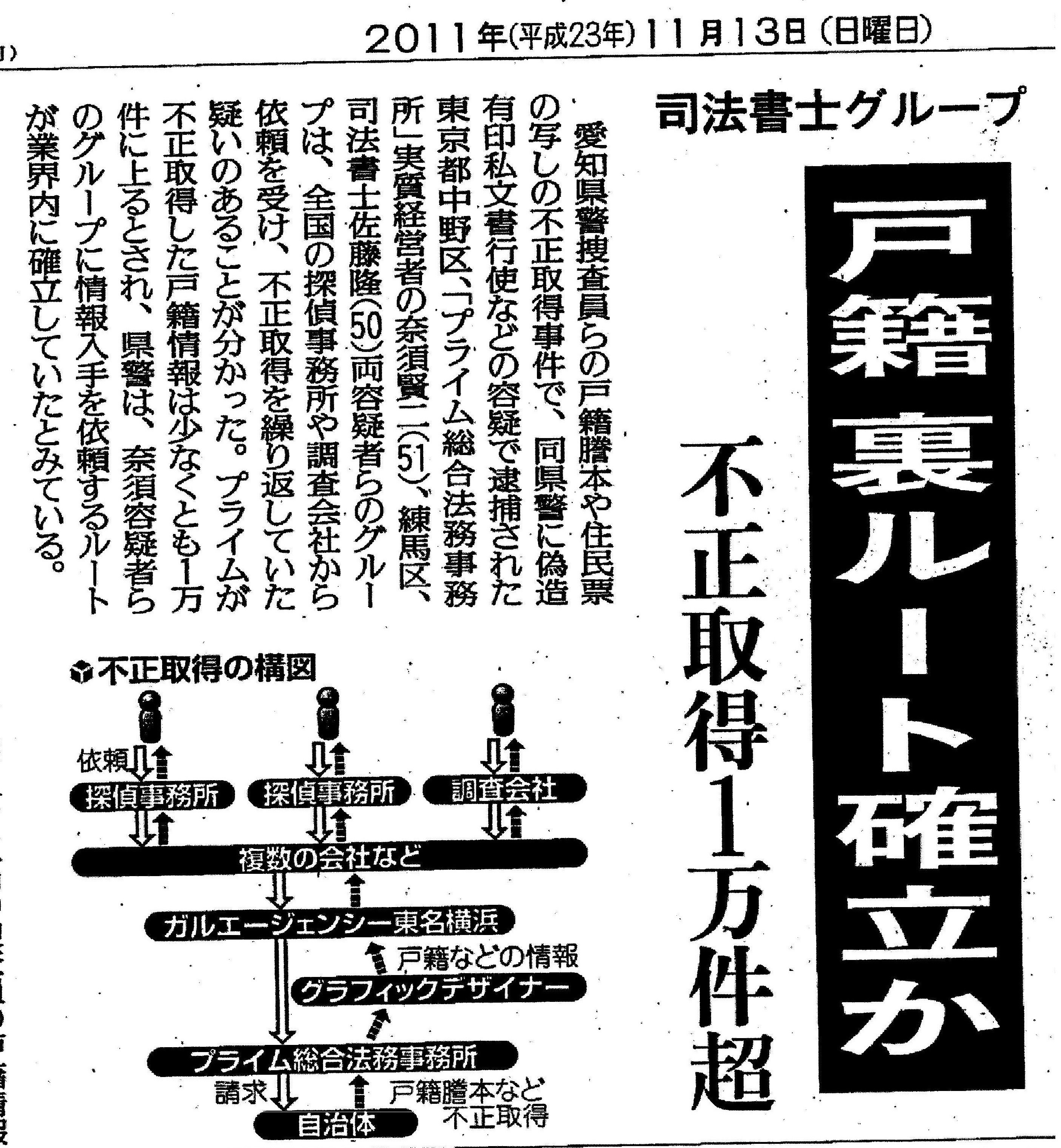 2011年11月13日　読売新聞